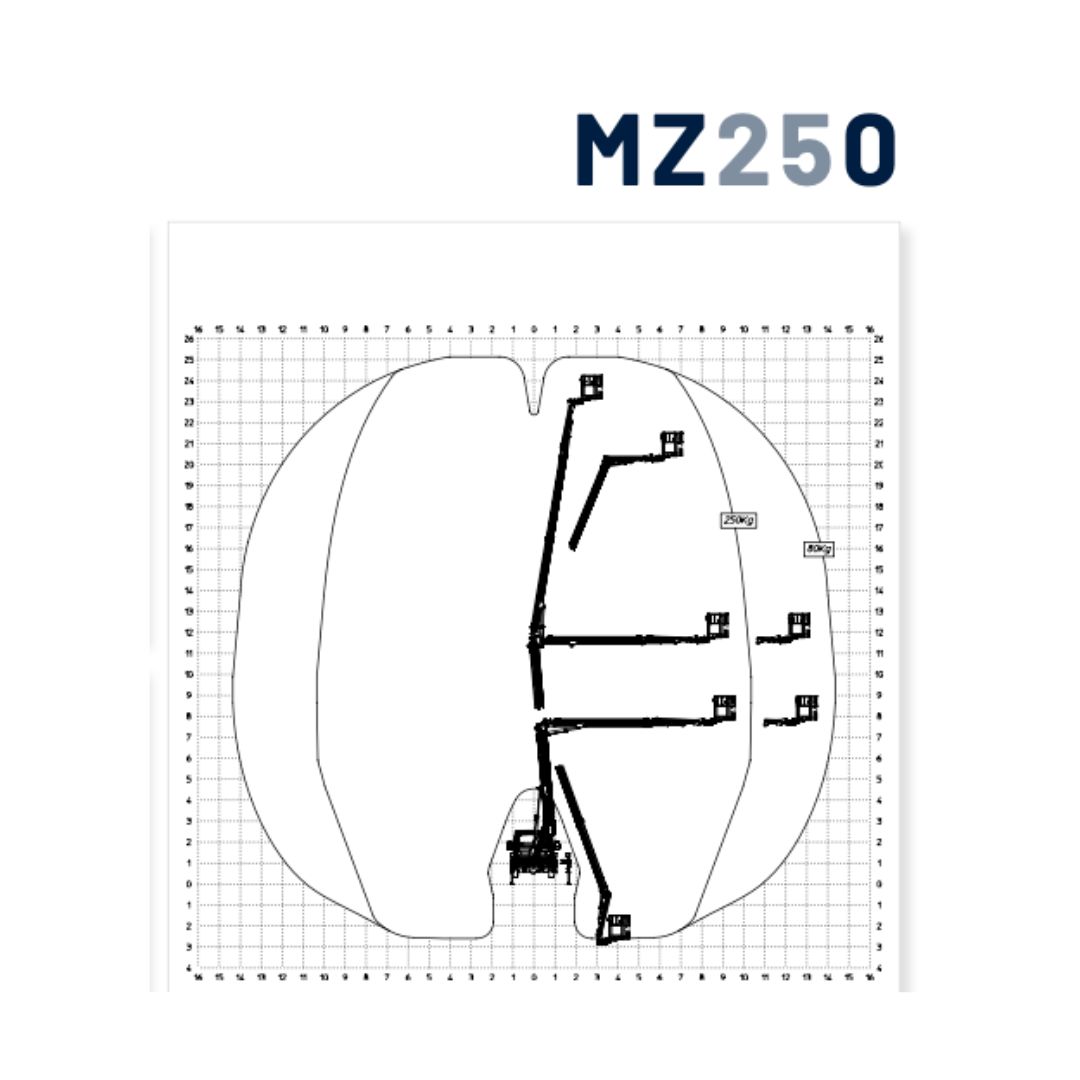 Cherry picker hire London mz250